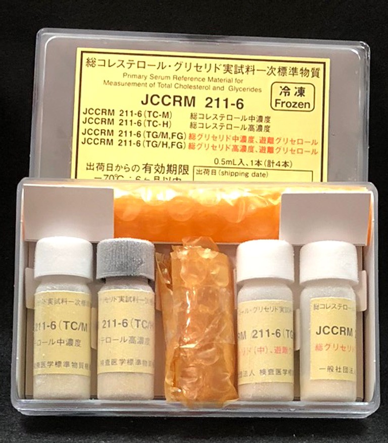 JCCRM 211人血清中總膽固醇和甘油的測定